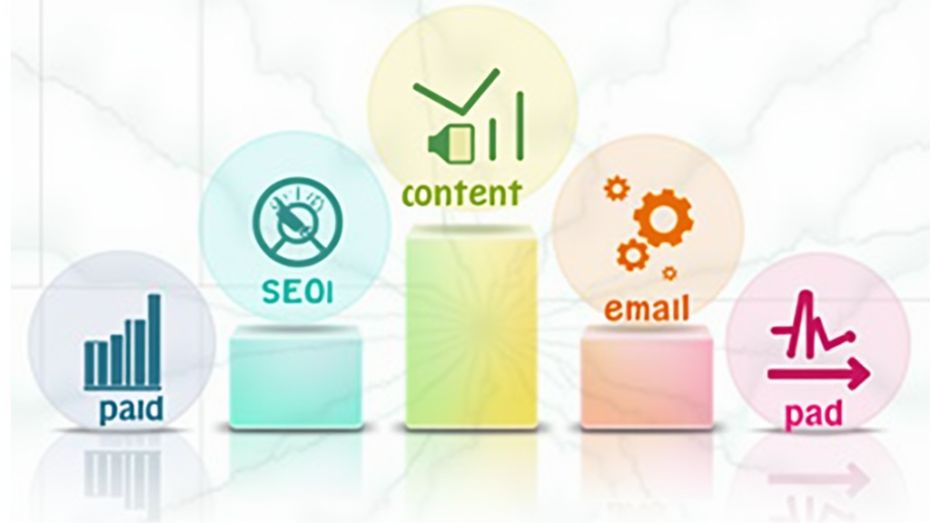 Colorful infographic icons representing the seven pillars of digital marketing, such as SEO, content, social, email, paid, analytics, and CRO. Background is clean, modern, and abstract.