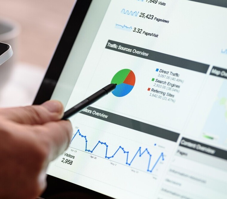 Marketing and Growth